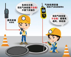 深泽有限空间操作说明